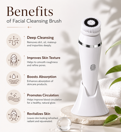 4 In 1 Rechargeable Handheld Facial Cleansing Brush