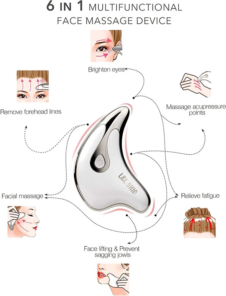 Gua Sha Facial Tools